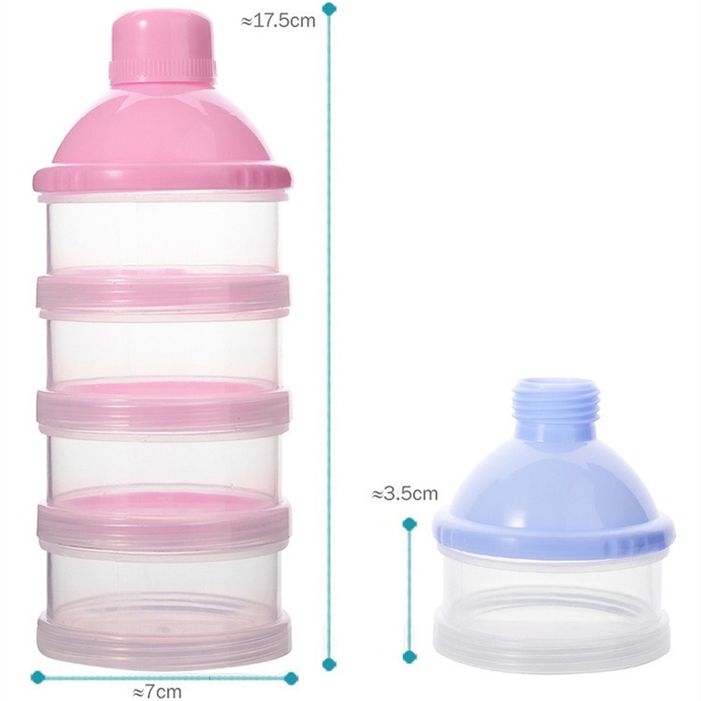 Distributeur portable de lait  - Baby Food In Jar avis et prix